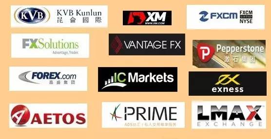 谁是中国外汇市场的第一阵营：15强统领市场，20家步步紧跟