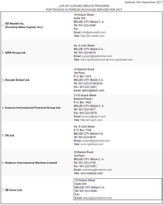 持有伯利兹IFSC牌照就一定能做外汇吗？.png