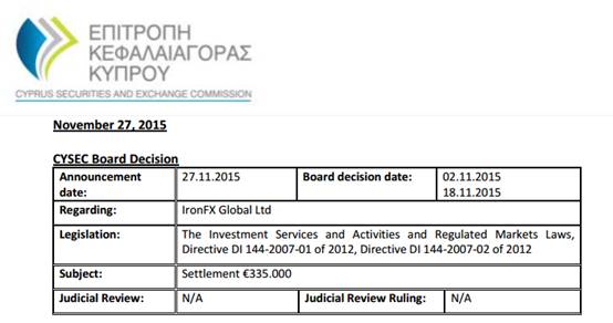 CySEC与铁汇达成和解 铁汇最终被罚33.5万欧元3.jpg