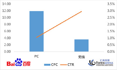 外汇行业月报8.jpg