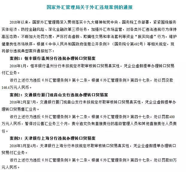 加大违规违规行为打击力度，国家外汇管理局再通报21起外汇违规案例