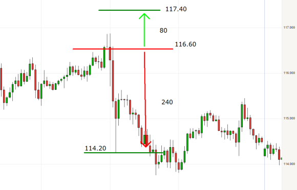 金融交易者的基本功.png