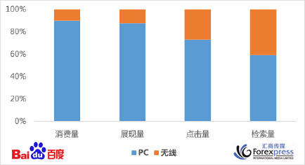 外汇行业月报7.jpg