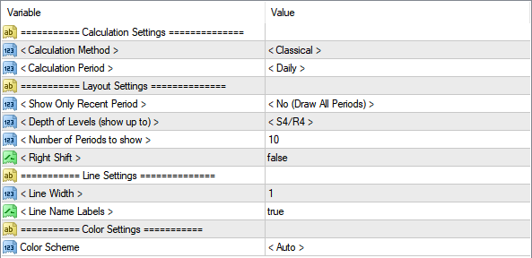 settings-pivot-points-1.png