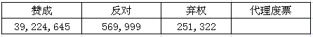 嘉盛集团公开City Index收购案交易细节2.png