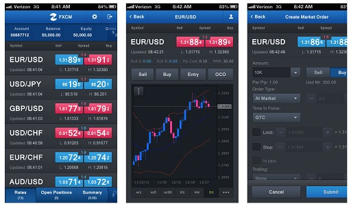 千呼万唤始出来 福汇Trading Station移动终端上线最新支持