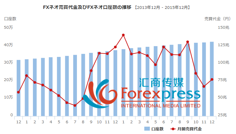 全方位透视日本外汇行业4.png