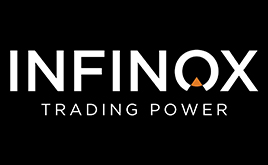 INFINOX社交交易工具二季度趋势