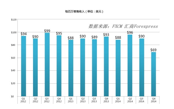 福汇高层电话会议2.jpg