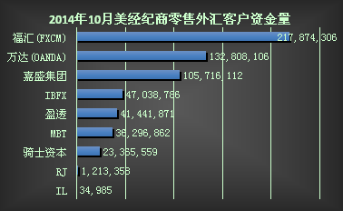 CFTC2.png