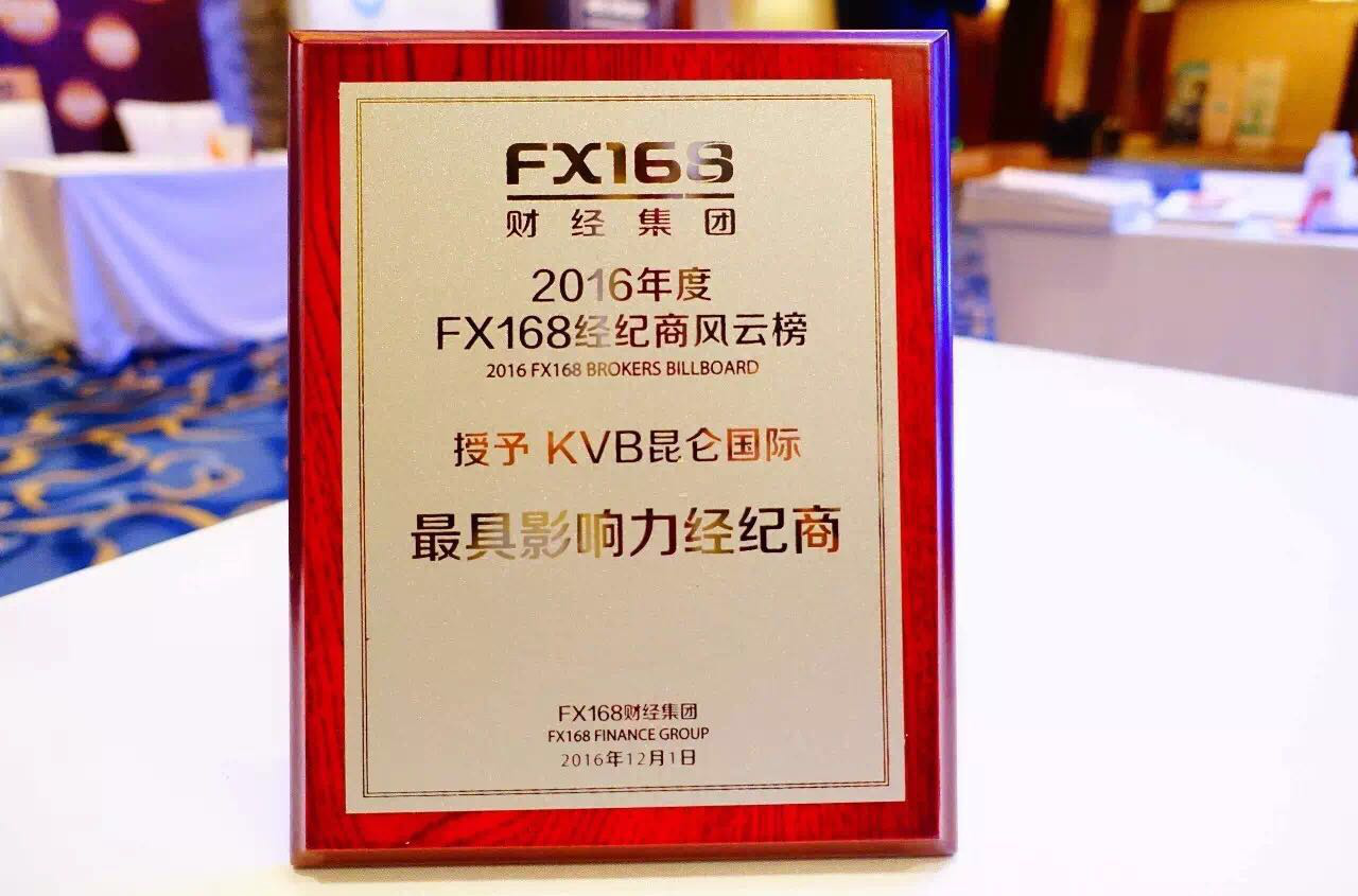 Followme合作伙伴KVB、FXCM获最具影响力经纪商奖项2.png