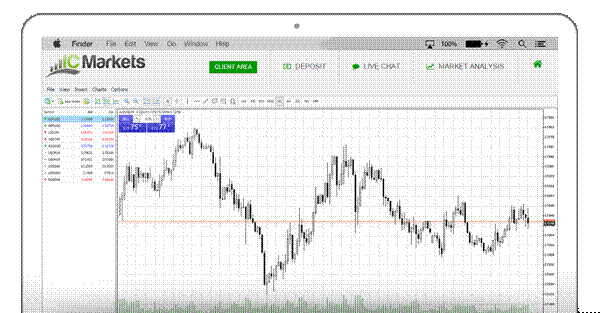 IC Markets正式推出MT4网页版.gif