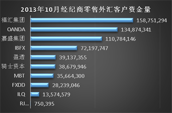 CFTC2013_10.png