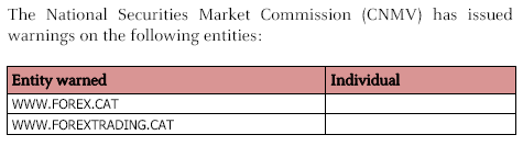 西班牙CNMV警告2可疑外汇网站 其一冒用铁汇信息.png