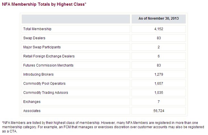 NFA-membership1.jpg