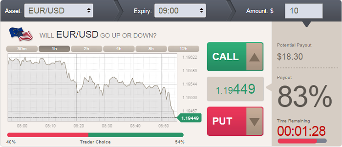 NordFX-binary-options.png