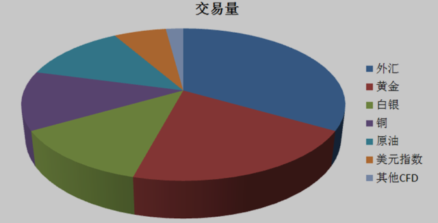 ECN和STP傻傻分不清楚2.png