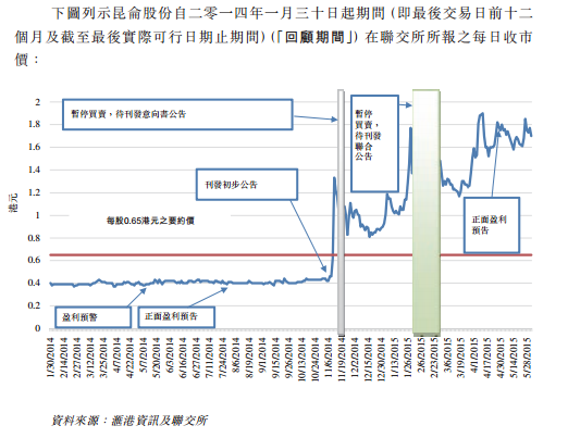 中信证券收购KVB昆仑国际2.png