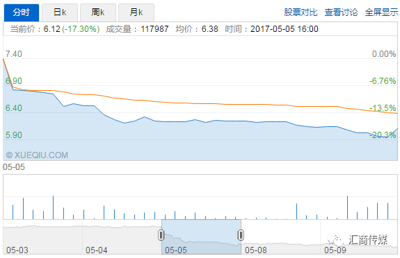 写给当下生存维艰、如履薄冰的经纪商们.png