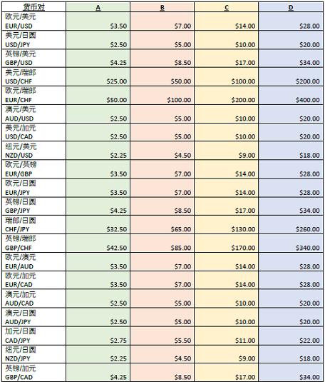 FXCM.jpg