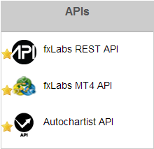 Forex Labs—OANDA数据共享的精华所在.png