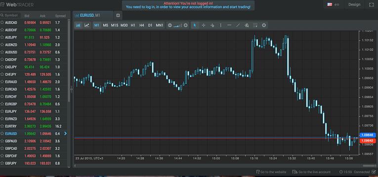 RoboForex更新网页交易平台交易功能 目标价可鼠标直接拖拽.jpg