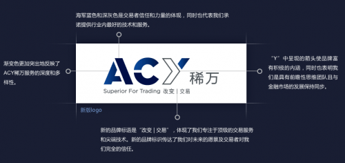 ACY稀万深圳办事处盛大开业 立足深圳放眼全国2.png