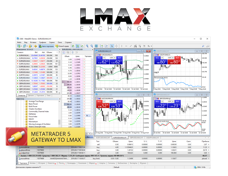 LMAX交易所成为迈达克MT5流动性提供商.png