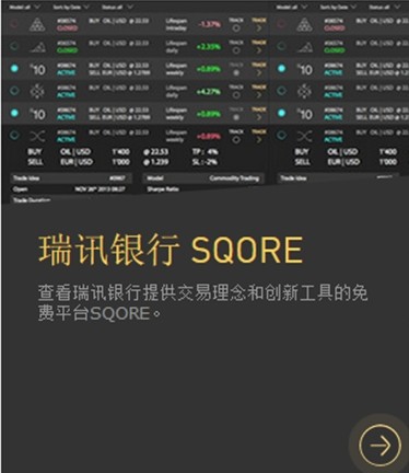 瑞讯银行推出面向半职业交易者的信息终端SQORE