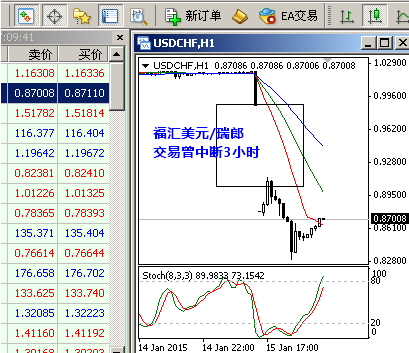 FXCM1.png