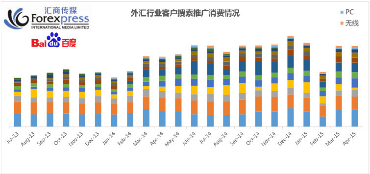 外汇行业月报6.jpg