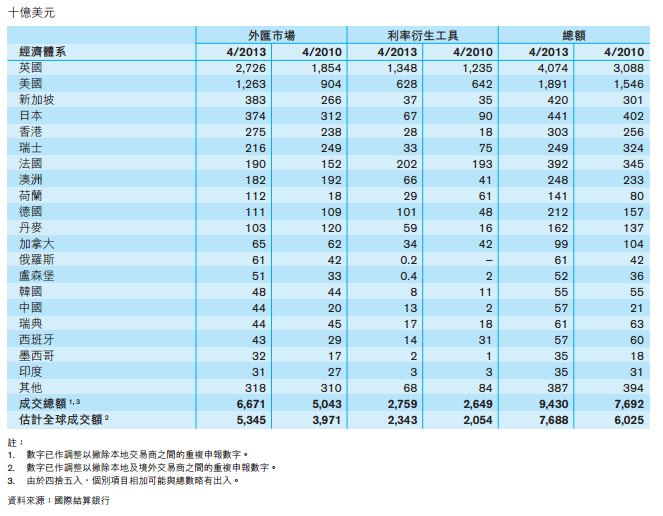 近在咫尺的国际金融中心香港2.png