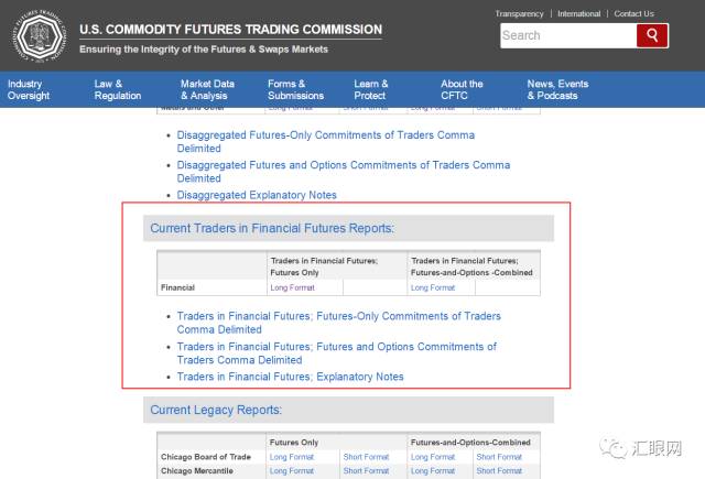 一文教你如何看懂CFTC持仓报告（外汇篇）2.jpg