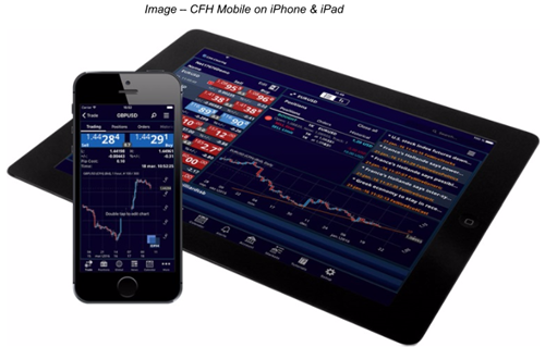 CFH Clearing推出移动交易平台 CFH-Mobile.png