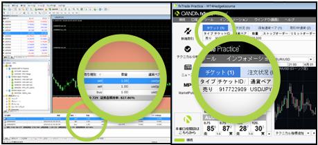 万达（OANDA）在日本推出MT4对冲兼容工具
