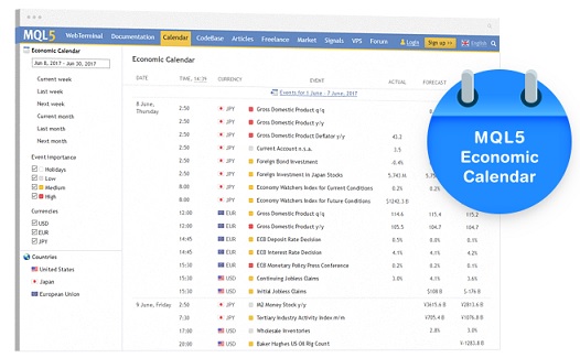 MetaQuotes推出经济日历：已经可以在MQL5.com上使用.jpg