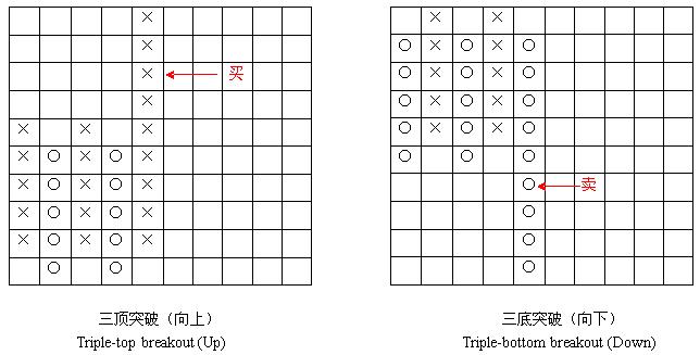 Point_Figure_5.jpg