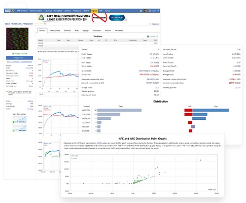 MetaQuotes推出全新的MetaTrader 5交易信号2.jpg