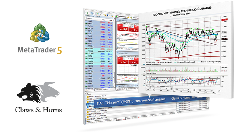 迈达克MT5新闻源开始提供俄罗斯股票交易日常分析.png
