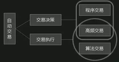 它们，正在上演对外汇行业的围剿战.jpg