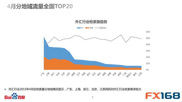 外汇行业月报2.jpg