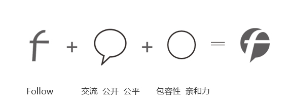 Follow me全新LOGO近期上线，注入新理念新活力2.png