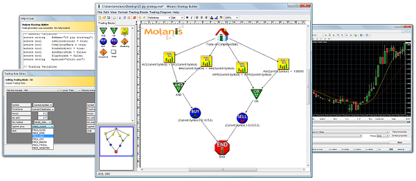 AlpariUK-molanis-metatrader.png