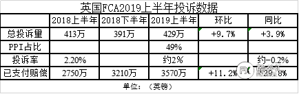 10月全球外汇市场动态聚焦：这七个国家处于潮头浪尖！