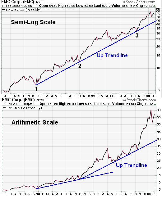 Trend_lines_03.jpg