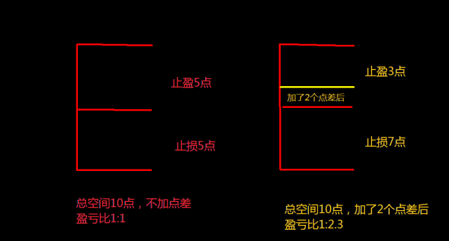 揭开外汇刷单的神秘面纱2.png