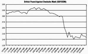 GBPVsDM-300x183.jpg