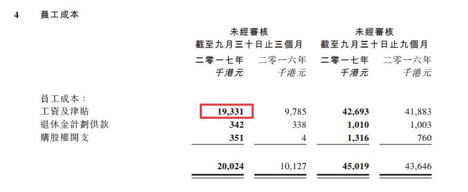 KVB昆仑国际前三季少赚300万港元 总支出大增近6成3.jpg