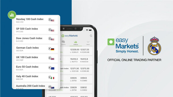 easyMarkets_cash_indices.jpg