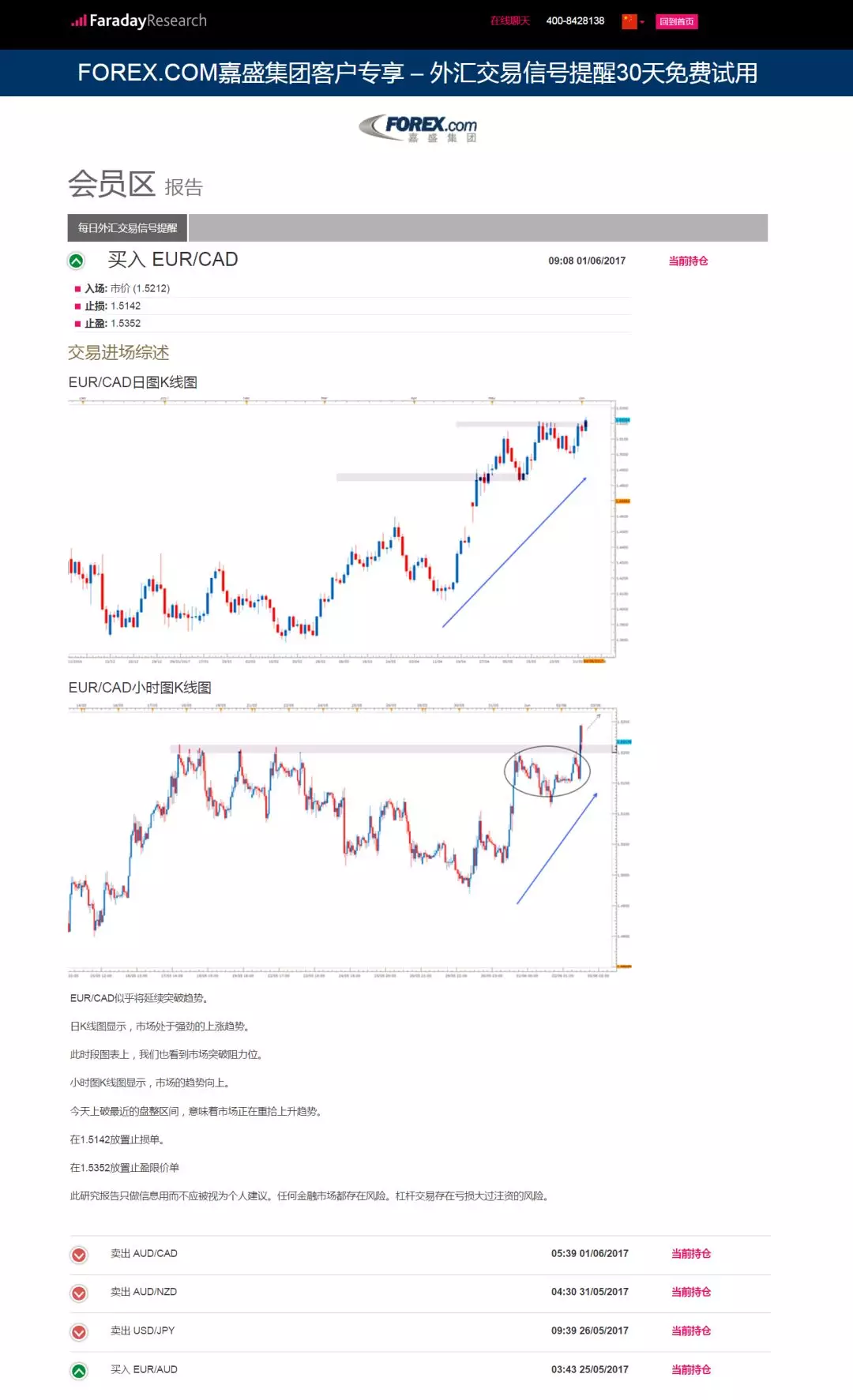 交易新手迈向高手的捷径点：信号跟单